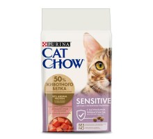 Cat Chow Special Care Чувствительное пищеварение