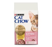Cat Chow Kitten Курица