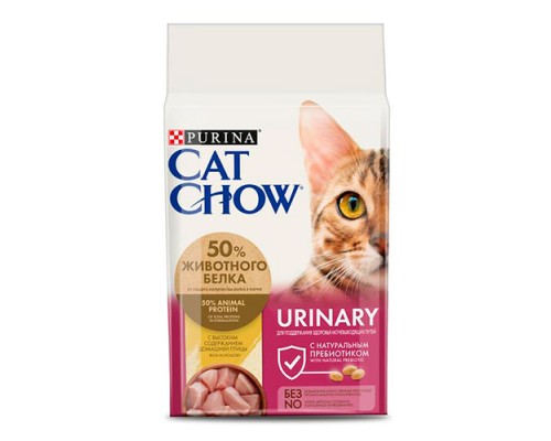 Cat Chow Special Care проф. Мочекаменной Болезни