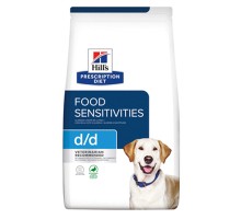 Hills Prescription Diet Canine d/d утка, 1.5кг
