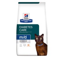 Hills Prescription Diet Feline m/d, 1.5кг